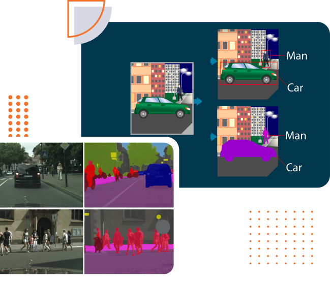 Computer-Vision-Image-segmentation